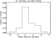 \begin{figure}
\par\includegraphics[width=9cm,clip]{11732f12.eps}
\end{figure}