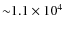${\sim}1.1\times 10^4$