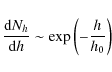 \begin{displaymath}\frac{{\rm d}N_h}{{\rm d}h} \sim \exp{\left (-\frac{h}{h_0} \right )}
\end{displaymath}
