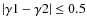 $\vert{\gamma}1 - {\gamma}2\vert \le 0.5$