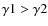 ${\gamma}1 > {\gamma}2$