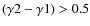 $({\gamma}2 - {\gamma}1) > 0.5$