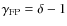 ${\gamma}_{\rm FP} = \delta - 1$