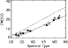 \begin{figure}
\par\includegraphics[width=8cm]{11853f8.ps}
\end{figure}