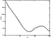 \begin{figure}
\par\includegraphics[width=9cm,clip]{12005fg1.eps}
\end{figure}