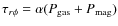 $\tau_{r \phi}=\alpha (P_{\rm gas} + P_{\rm mag})$