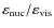 $\varepsilon_{\rm nuc}/\varepsilon_{\rm vis}$