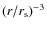 $(r/r_{\rm s})^{-3}$