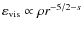 $\varepsilon_{\rm vis}\propto \rho r^{-5/2-s}$
