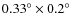 $0.33^\circ \times 0.2^\circ$