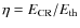 $\eta = E_{\rm CR}/E_{\rm th}$