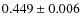 $0.449 \pm 0.006$