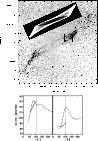 \begin{figure}
\par\includegraphics[width=8.7cm,clip]{12624fg3.ps}\vspace*{2mm}
...
...cm}\includegraphics[width=6cm,clip]{12624fg4.eps}\hspace*{1.35cm}}
\end{figure}