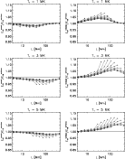 \begin{figure}
\par\includegraphics[width=12cm,clip]{aa10899-fig4.eps}
\end{figure}