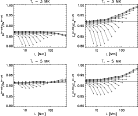 \begin{figure}
\par\includegraphics[width=12cm,clip]{aa10899-fig6.eps}
\end{figure}