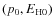 $(p_0, E_{\rm H0})$