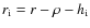 $r_{\rm i} = r - \rho - h_{\rm i}$