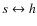 $s \leftrightarrow h$