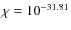 $\chi = 10^{-31.81}$