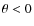 $\theta < 0$