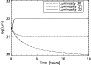 \begin{figure}
\par\resizebox{9cm}{!}{\includegraphics{10982f01.eps}}
\end{figure}