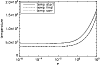 \begin{figure}
\par\resizebox{9cm}{!}{\includegraphics{10982f02.eps}}
\end{figure}