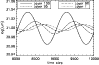 \begin{figure}
\par\resizebox{9cm}{!}{\includegraphics{10982f04.eps}}
\end{figure}