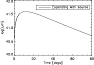 \begin{figure}
\par\resizebox{9cm}{!}{\includegraphics{10982f07.eps}}
\end{figure}