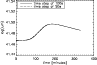 \begin{figure}
\par\resizebox{9cm}{!}{\includegraphics{10982f10.eps}}
\end{figure}