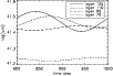 \begin{figure}
\par\resizebox{8.8cm}{!}{\includegraphics{10982f12.eps}}
\end{figure}