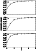 \begin{figure}
\par\includegraphics[width=6.3cm,clip]{1024fg1.eps}
\end{figure}