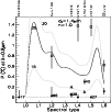 \begin{figure}
\par\includegraphics[width=9cm,height=9cm]{11152fg2.eps}
\end{figure}