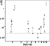 \begin{figure}
\includegraphics[width=9cm]{11152fg1.eps}
\end{figure}