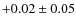 $+0.02\pm 0.05$