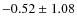 $-0.52 \pm 1.08$