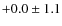 $+0.0 \pm 1.1 $