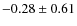 $-0.28 \pm 0.61 $