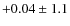 $+0.04 \pm 1.1 $