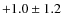 $+1.0 \pm 1.2 $