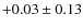$+0.03 \pm 0.13$