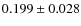 $0.199\pm0.028$