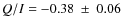 $Q/I=-0.38~\pm~0.06$