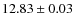 $12.83\pm0.03$