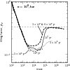 \begin{figure}
\par\includegraphics[width=88mm]{11158fg7}
\end{figure}