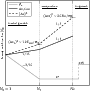 \begin{figure}
\par\includegraphics[width=80mm]{11158fA1}
\end{figure}