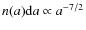 $n(a){\rm d}a \propto a^{-7/2}$