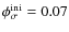 $\phi_\sigma^{\rm ini}=0.07$
