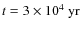 $t=3\times 10^4\ {\rm yr}$