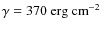 $\gamma=370~ {\rm erg~ cm^{-2}}$
