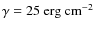 $\gamma=25\ {\rm erg\ cm^{-2}}$